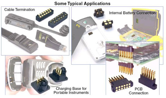 pogopin連接器使用在那些領域插圖