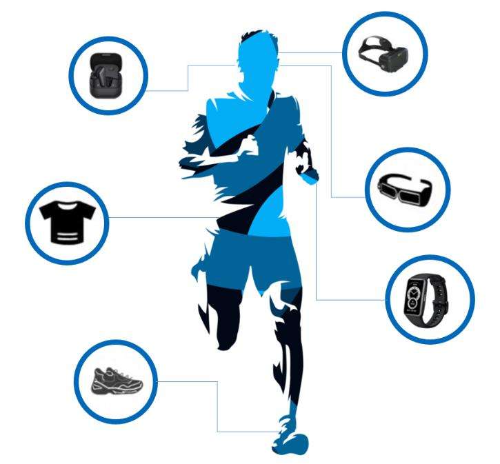 智能可穿戴設備插圖 智能可穿戴設備插圖